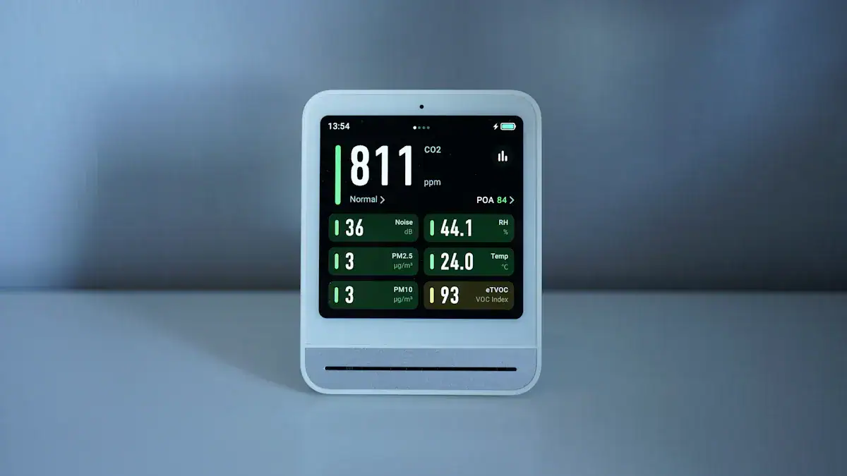 Defining How Many Decibels Is Too Loud